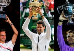Djokovic