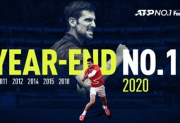 Djokovic