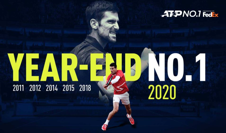 Djokovic