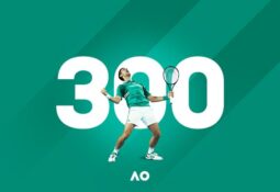 Djokovic