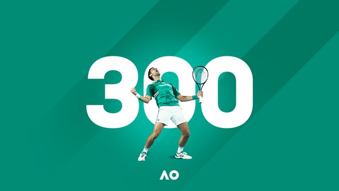 Djokovic