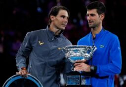 Djokovic