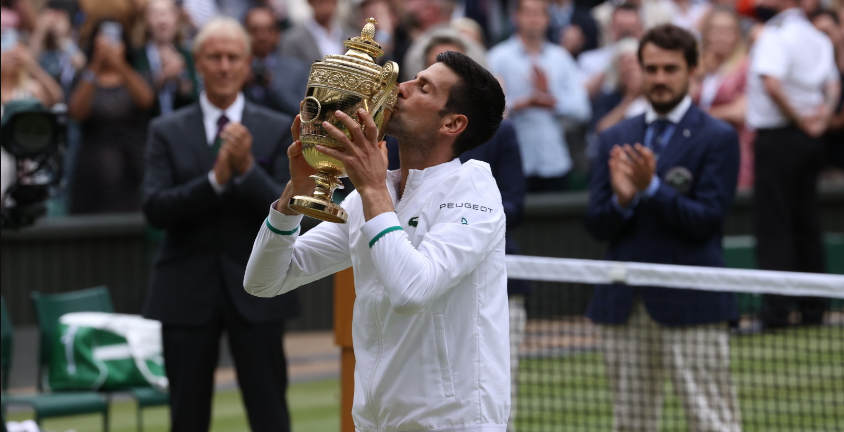 Djokovic Wimbledon Win 2021