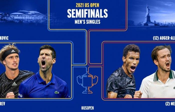 US Open 2021 mens semi finals