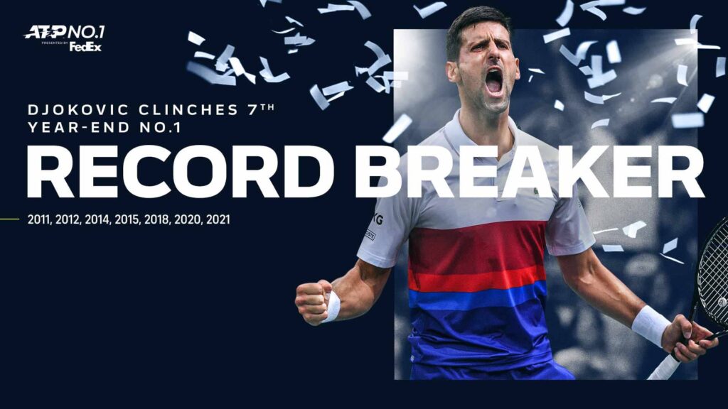 Djokovic year end world number 1