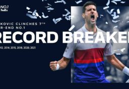 Djokovic year end world number 1