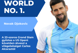 Djokovic