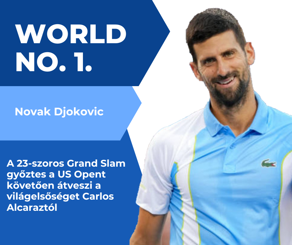 Djokovic